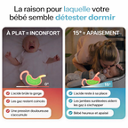 BabyNuit.® Anti-Reflux bébé, Nuits Paisibles et Sommeil Profond
