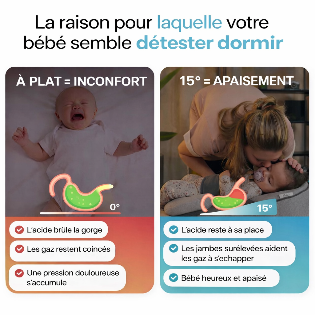 BabyNuit.® Anti-Reflux bébé, Nuits Paisibles et Sommeil Profond