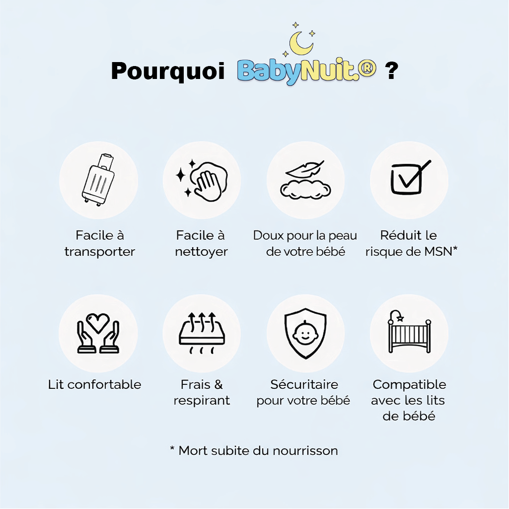 BabyNuit.® Anti-Reflux bébé, Nuits Paisibles et Sommeil Profond
