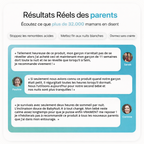 BabyNuit.® Anti-Reflux bébé, Nuits Paisibles et Sommeil Profond