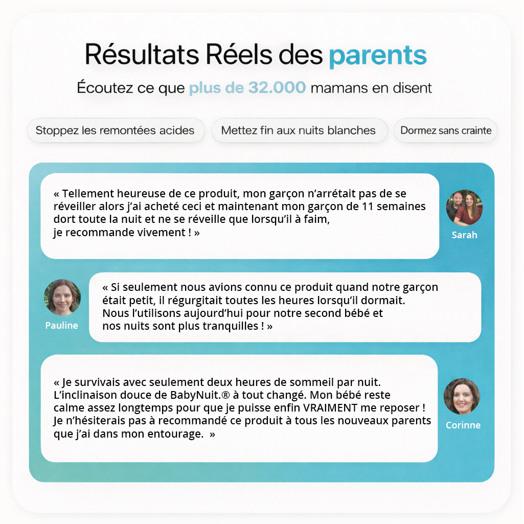 BabyNuit.® Anti-Reflux bébé, Nuits Paisibles et Sommeil Profond